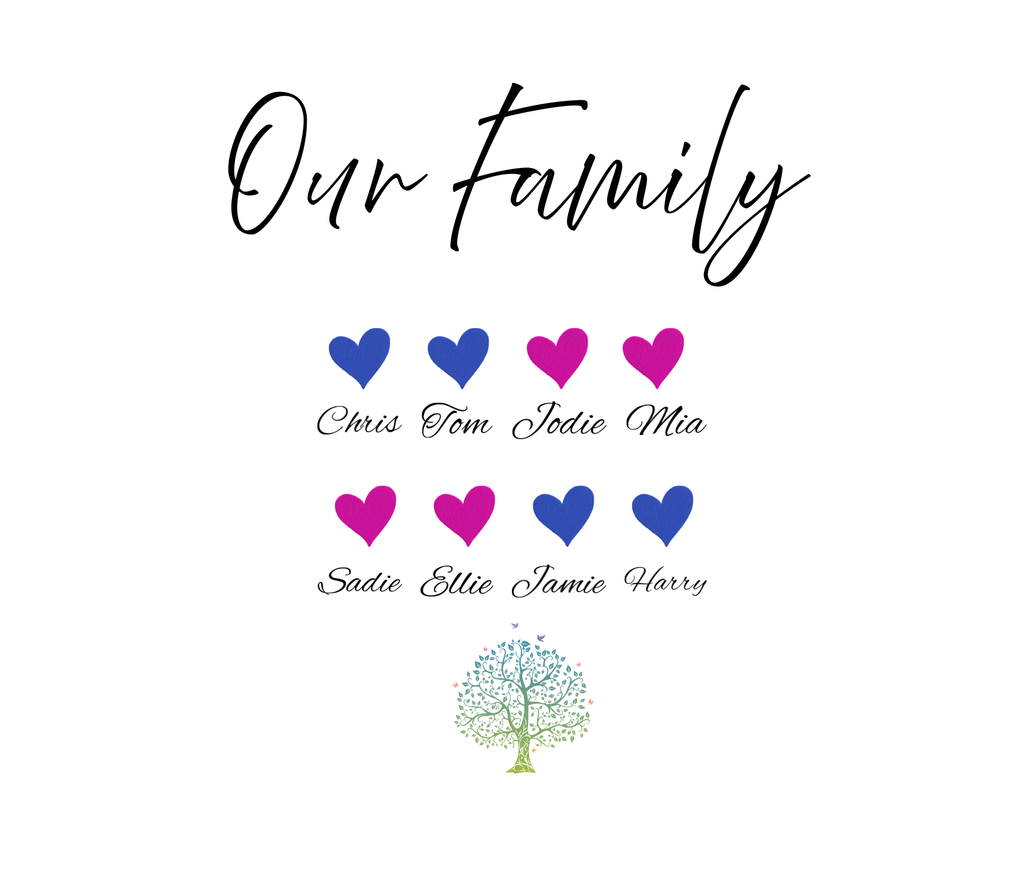 Personalised "Our Family" - Tumbler