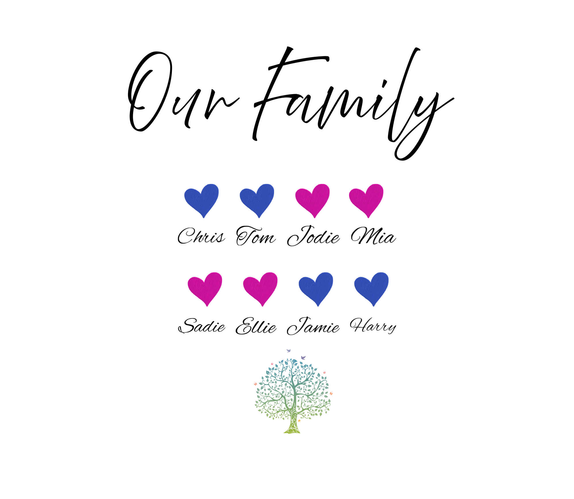 Personalised "Our Family" - Tumbler