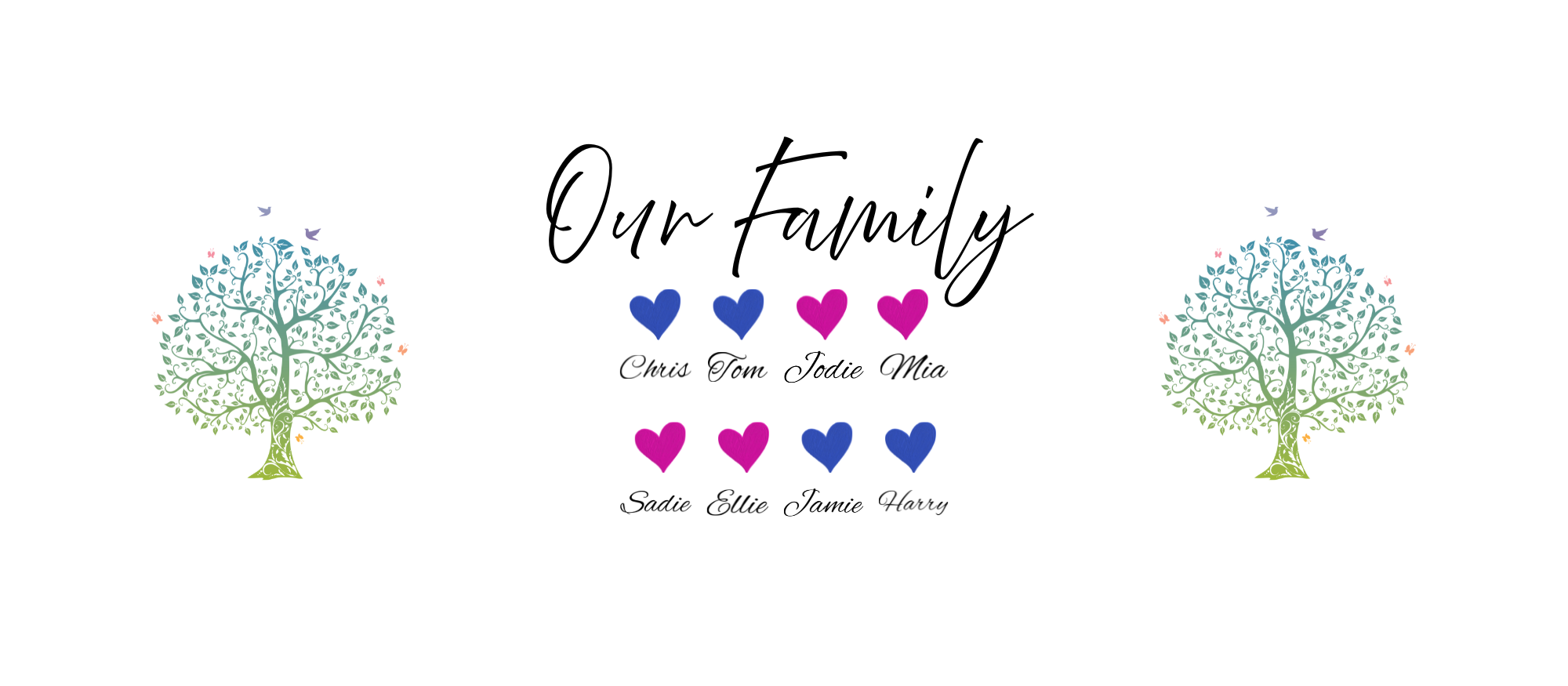 Personalised 'Our Family' Mug