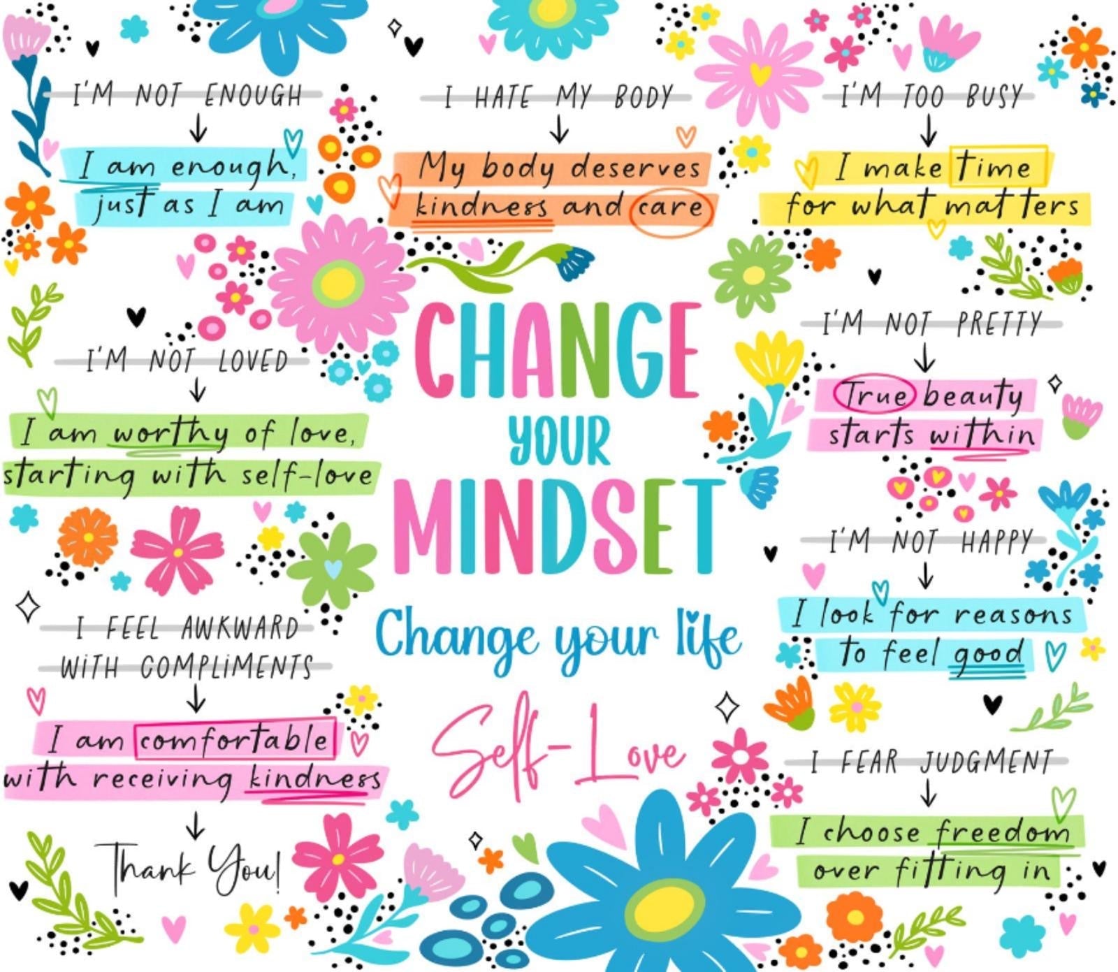 "Change your Mindset" Tumbler